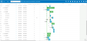 Quickbase Project Management With Gantt