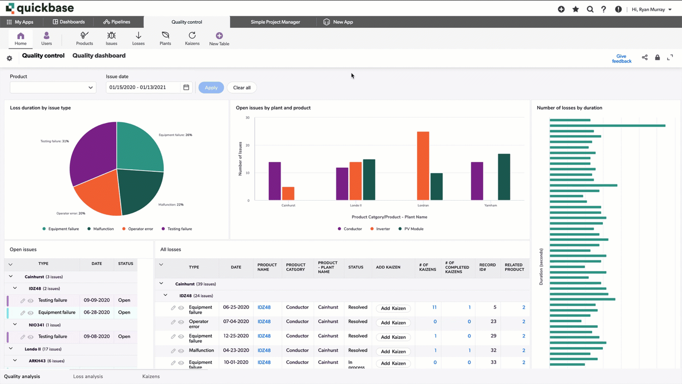 dashboard_filters