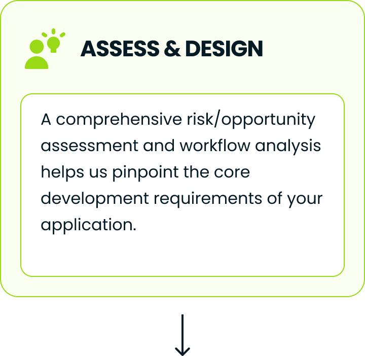 Assess and design
