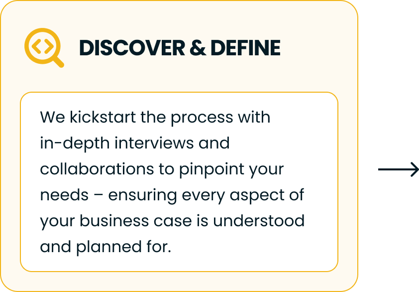 Discover and define