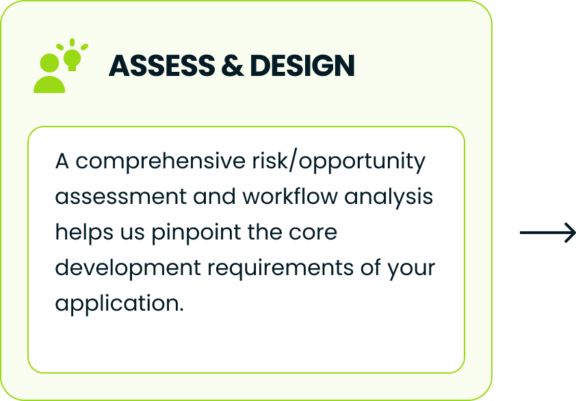 Assess and design
