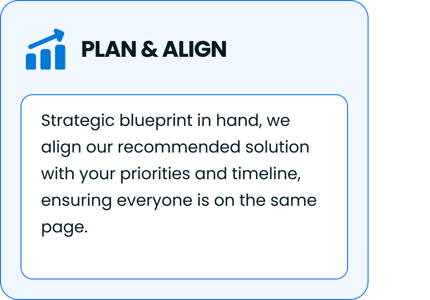 Plan and align