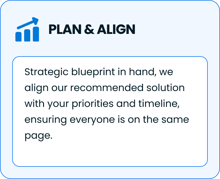 Plan and align